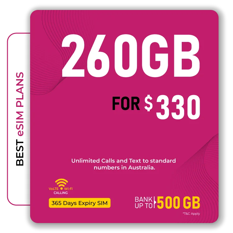 Australia eSIM | Travel eSIM |260GB - 365 days Plan